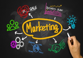 4. Marketing